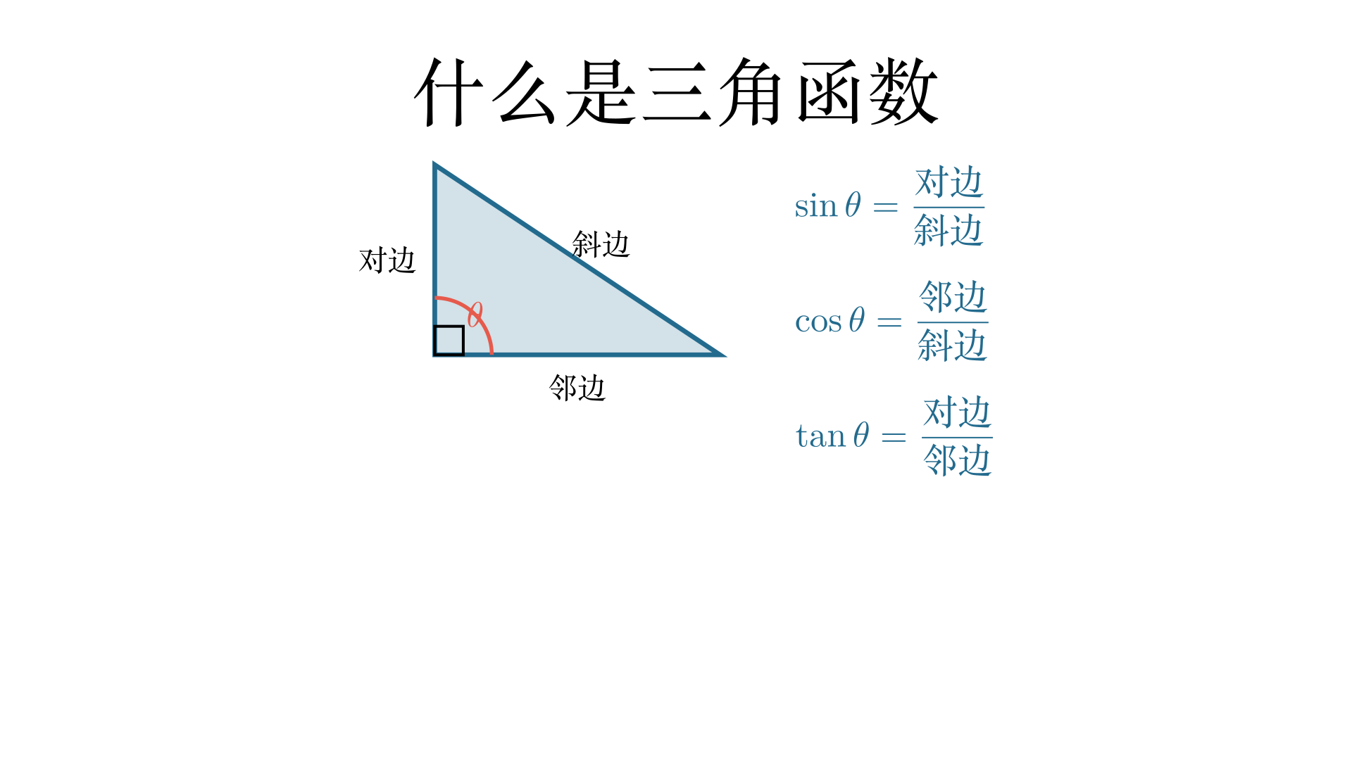 什么是三角函数