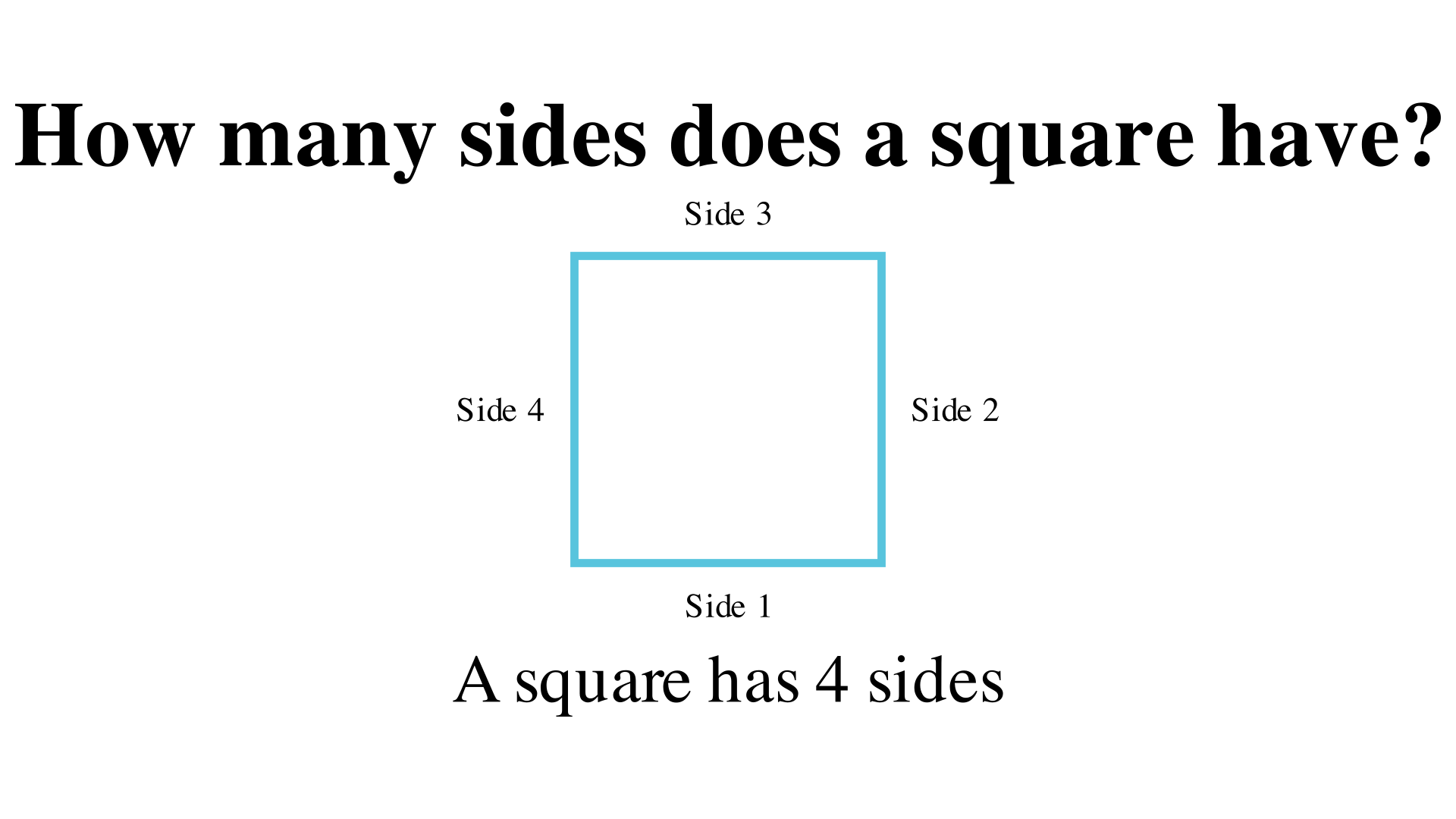 How many sides does a square have?