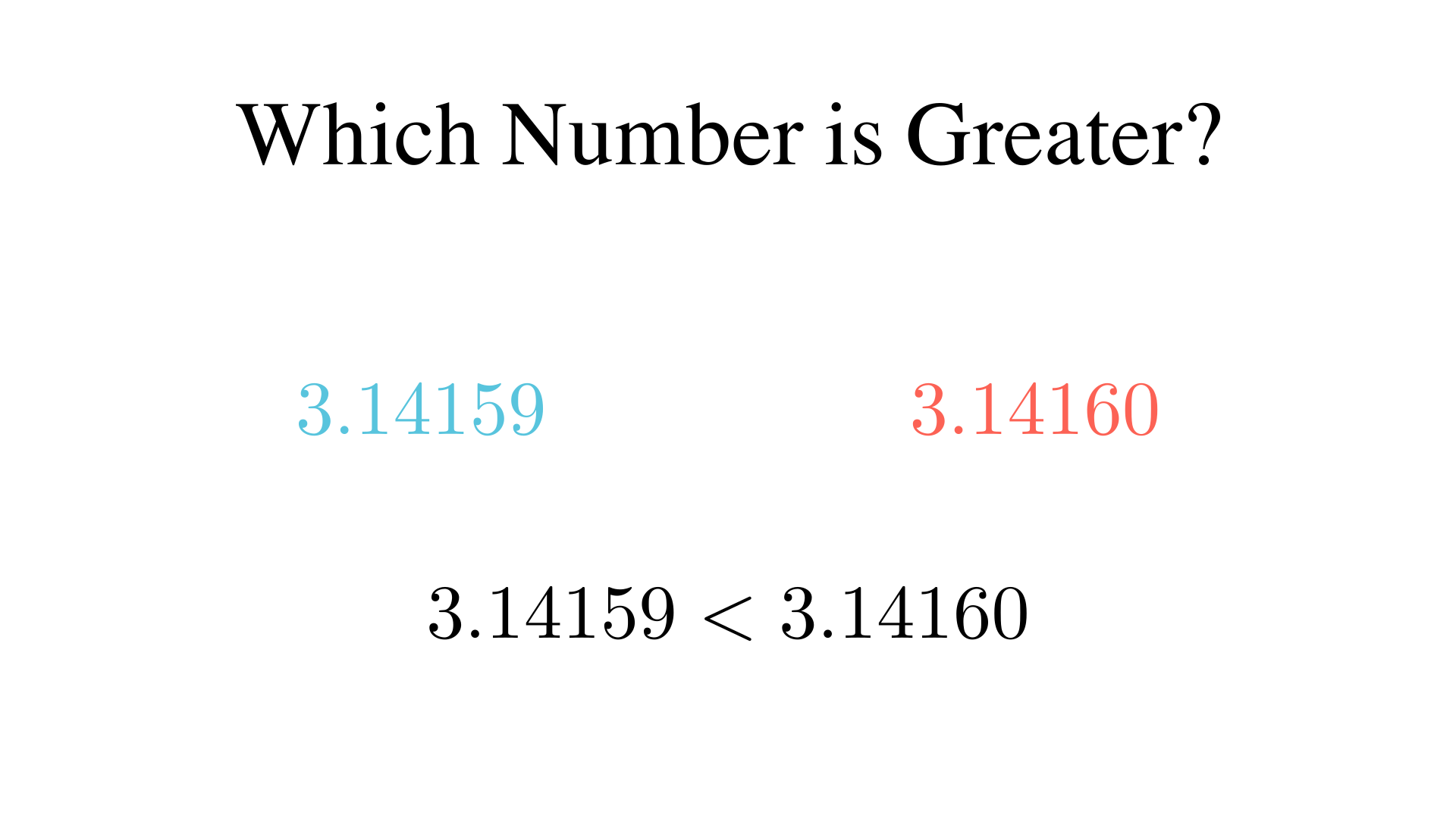"Which number is greater