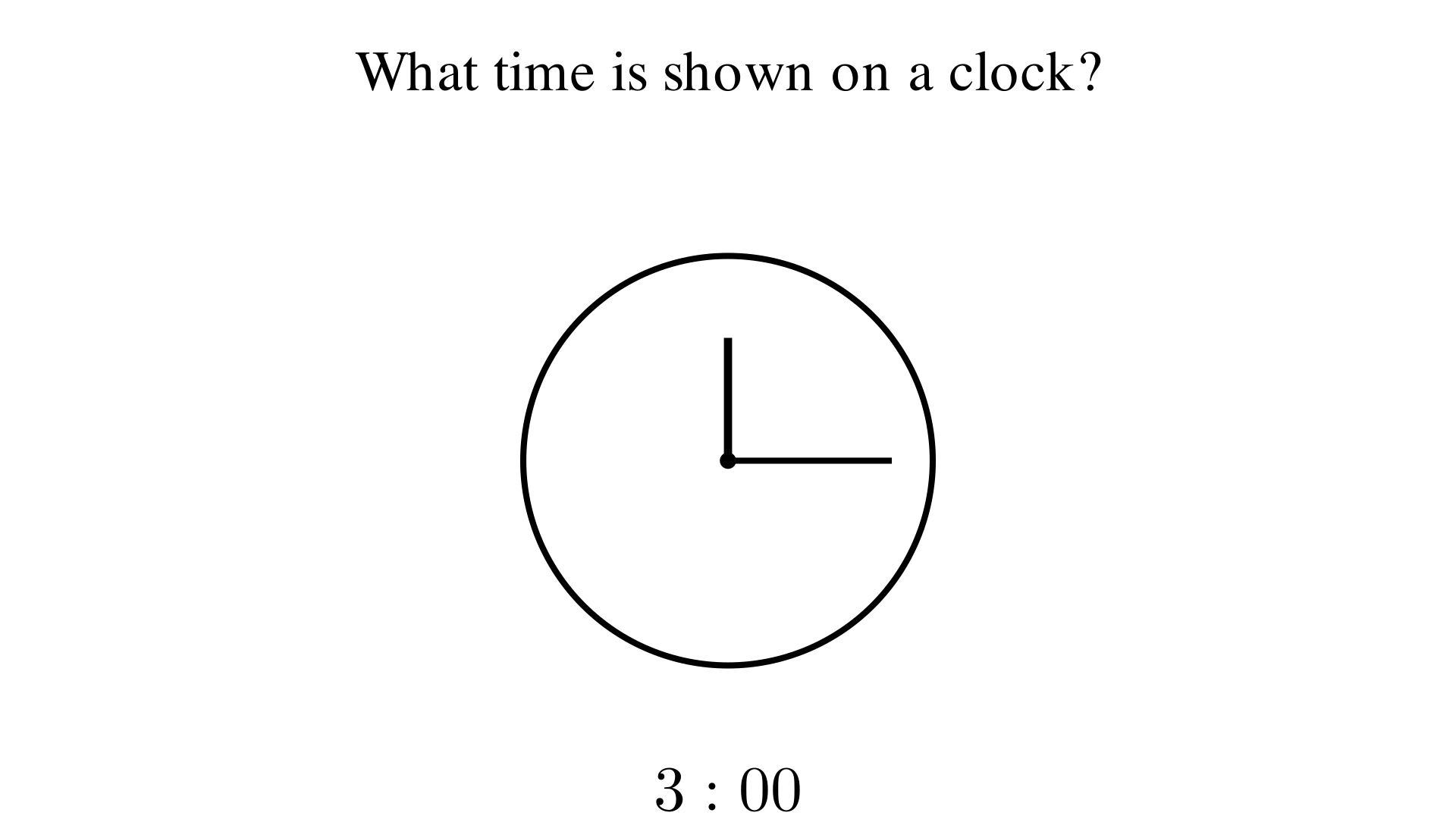 What time is shown on a clock with the hour hand at 3 and the minute hand at 12?