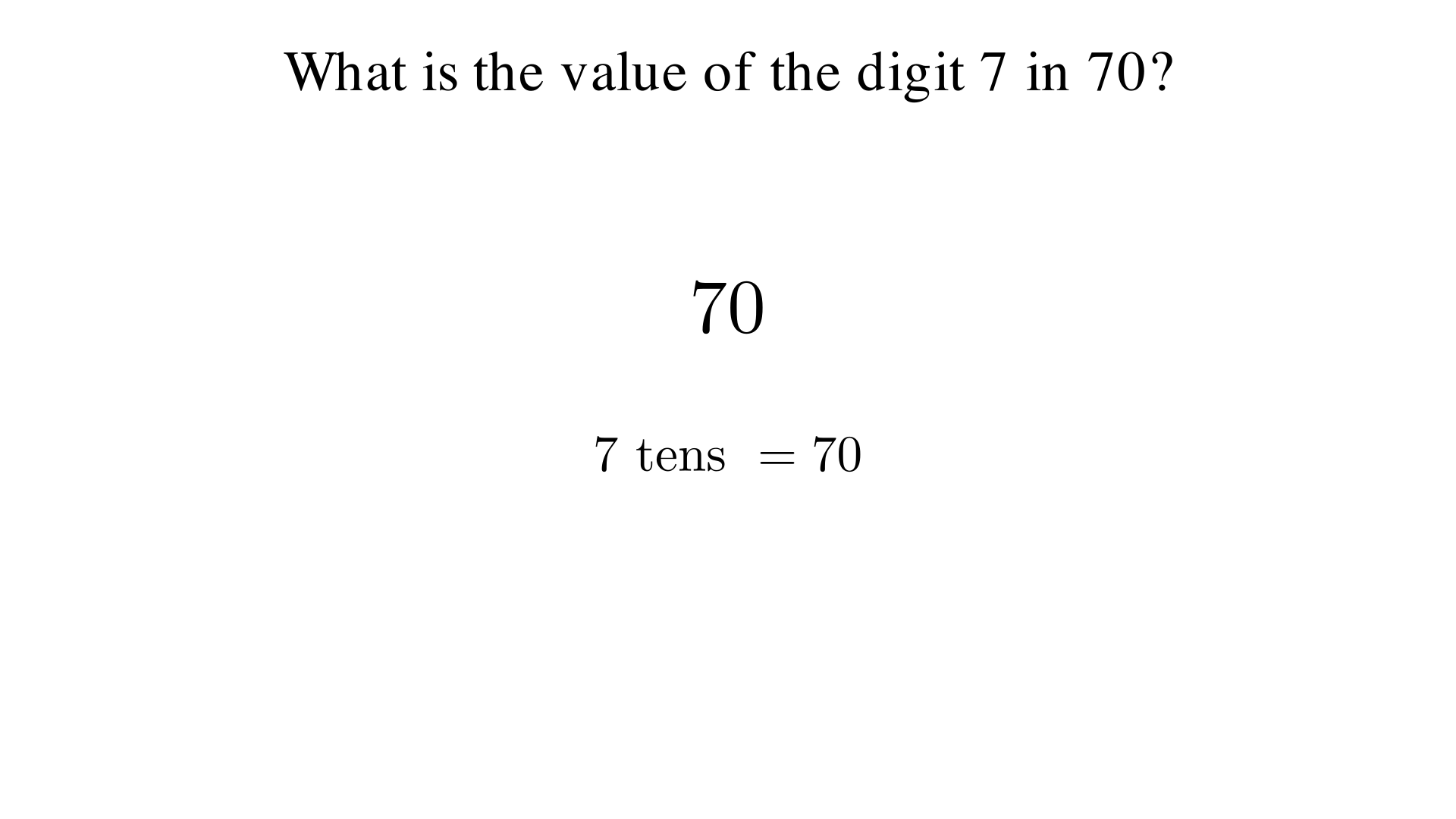 Write the value of the digit 7 in 70?