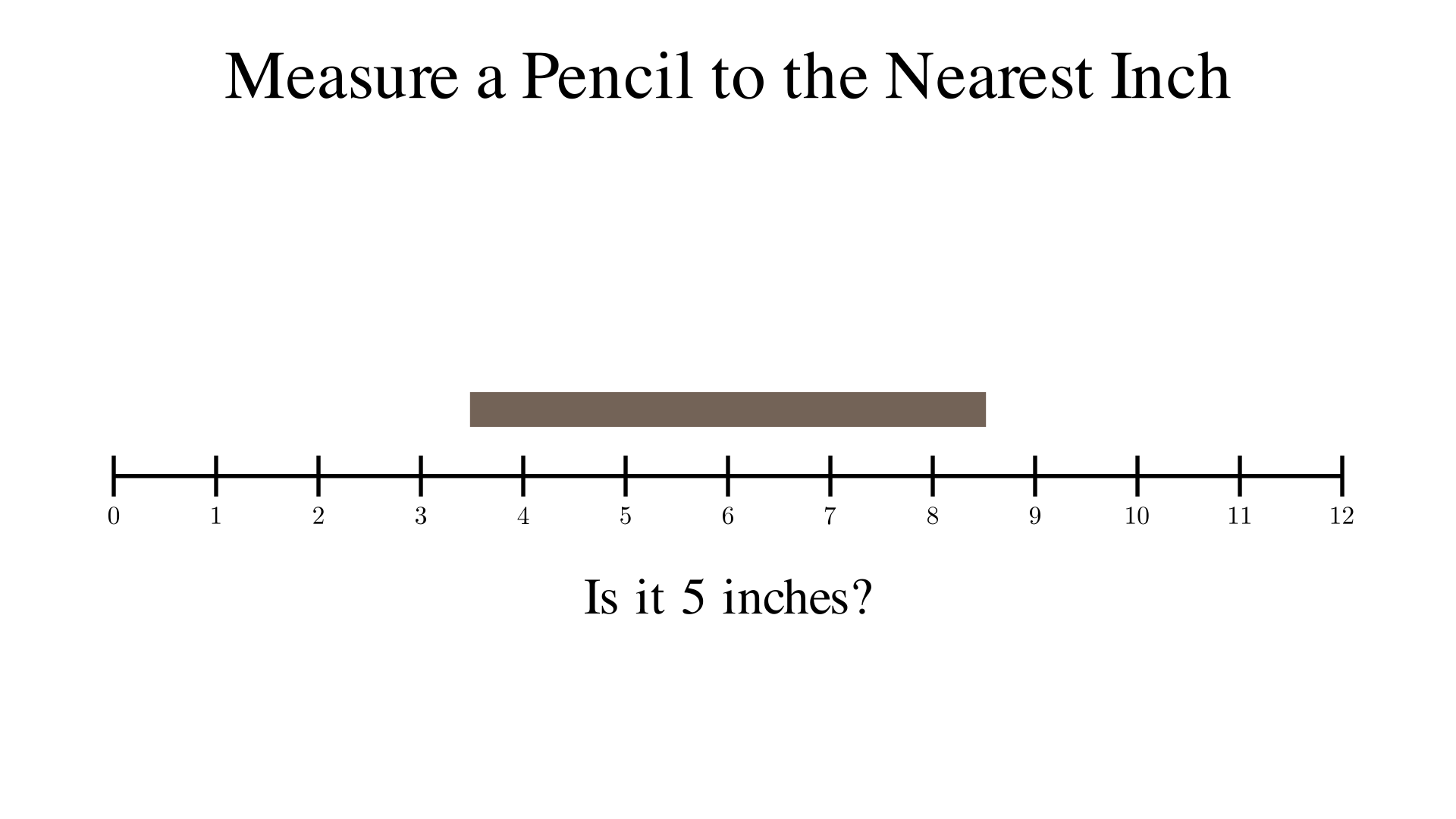 Measure a pencil to the nearest inch. Is it 5 inches