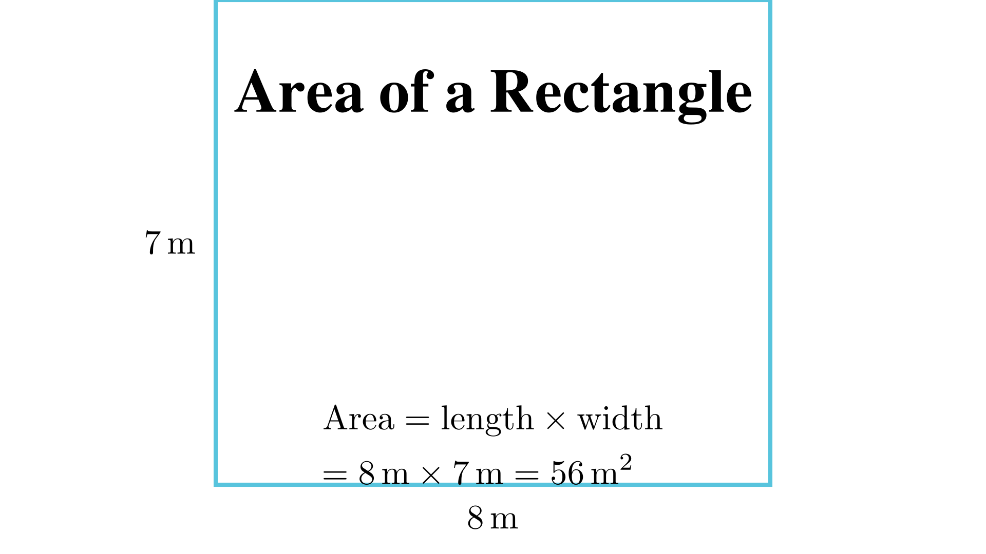 A rectangle is 8 m by 7 m. What is the area
