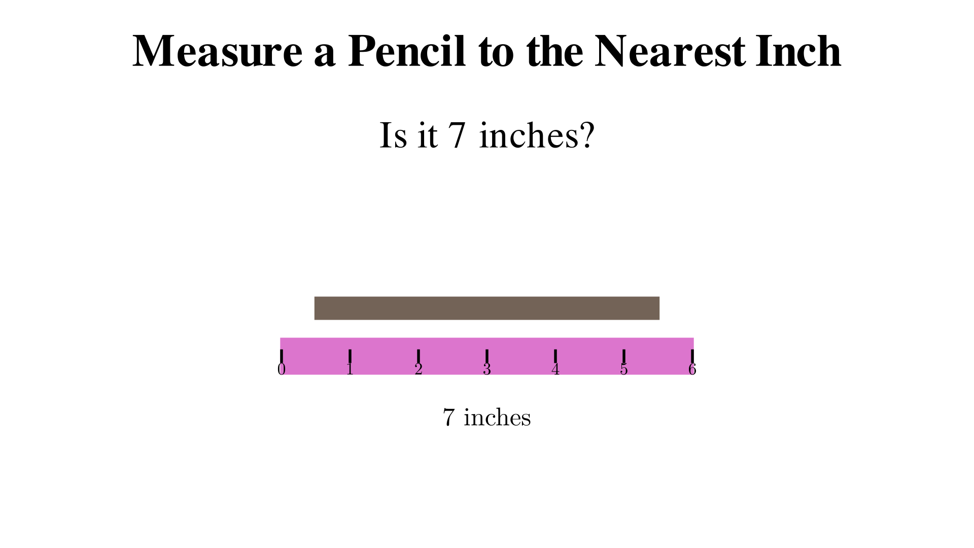 Measure a pencil to the nearest inch. Is it 7 inches
