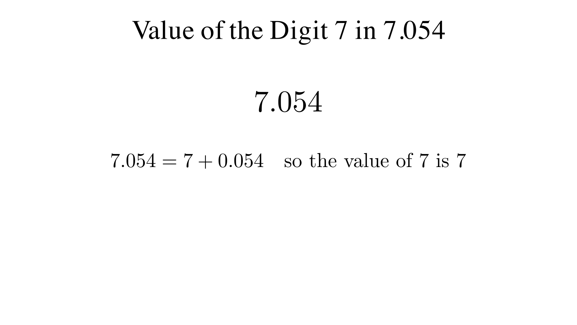 Write the value of the digit 7 in 7.054?