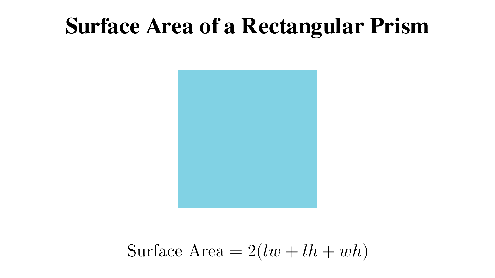 Find the surface area of a rectangular prism 4 cm by 4 cm by 5 cm?