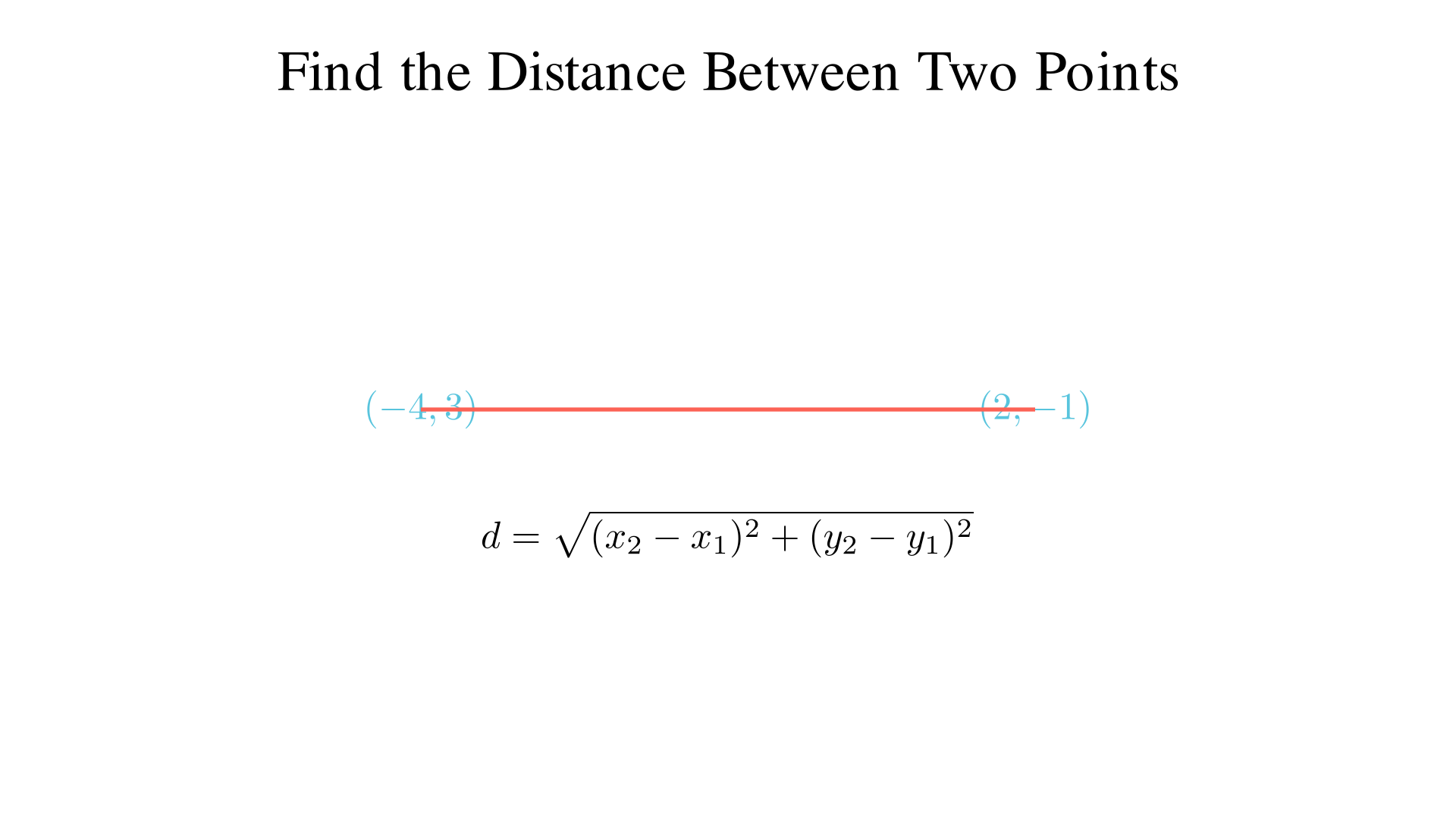 "Find the distance between (-4