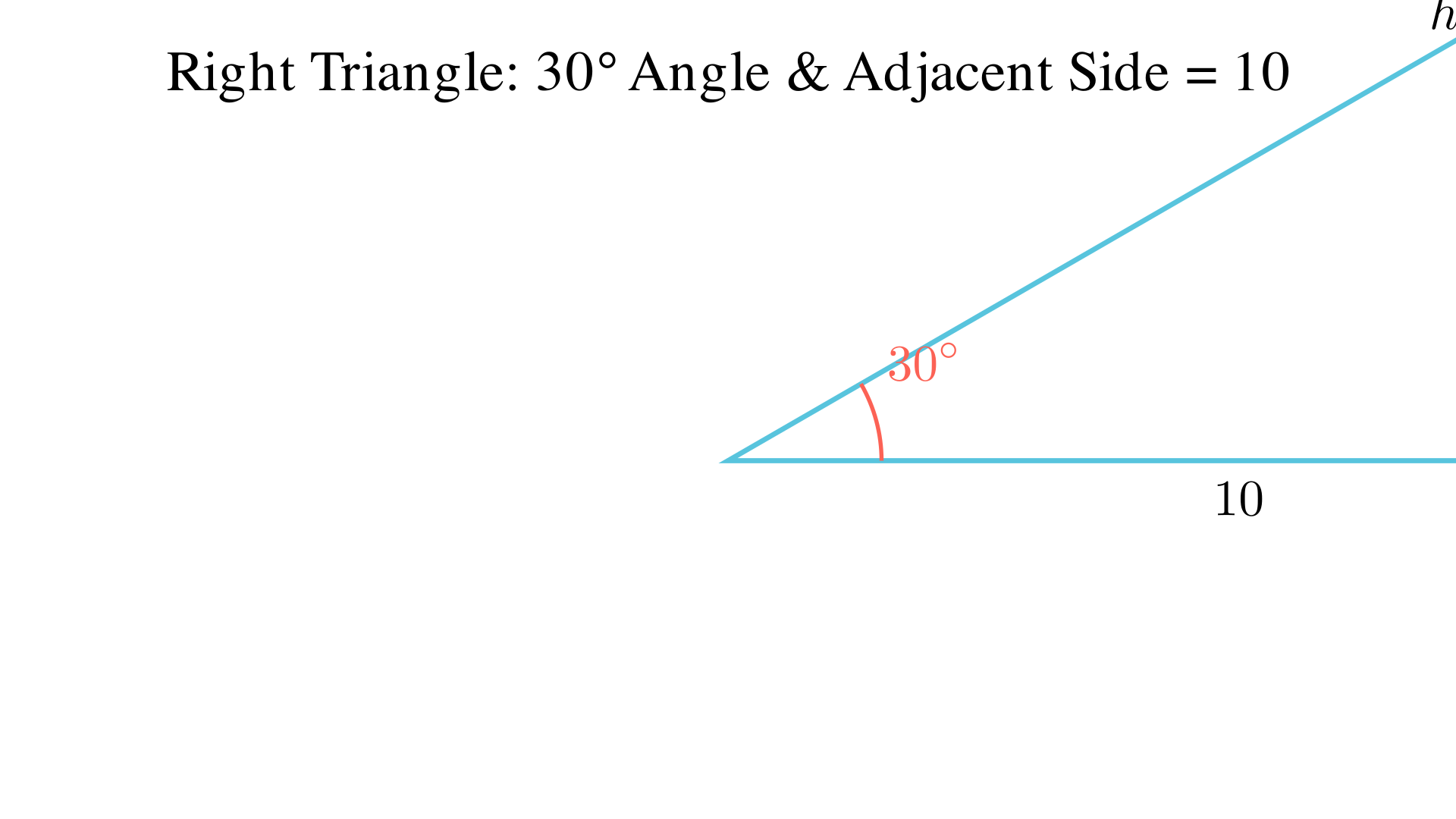 A right triangle has angle 30° and adjacent side 10. Find the hypotenuse