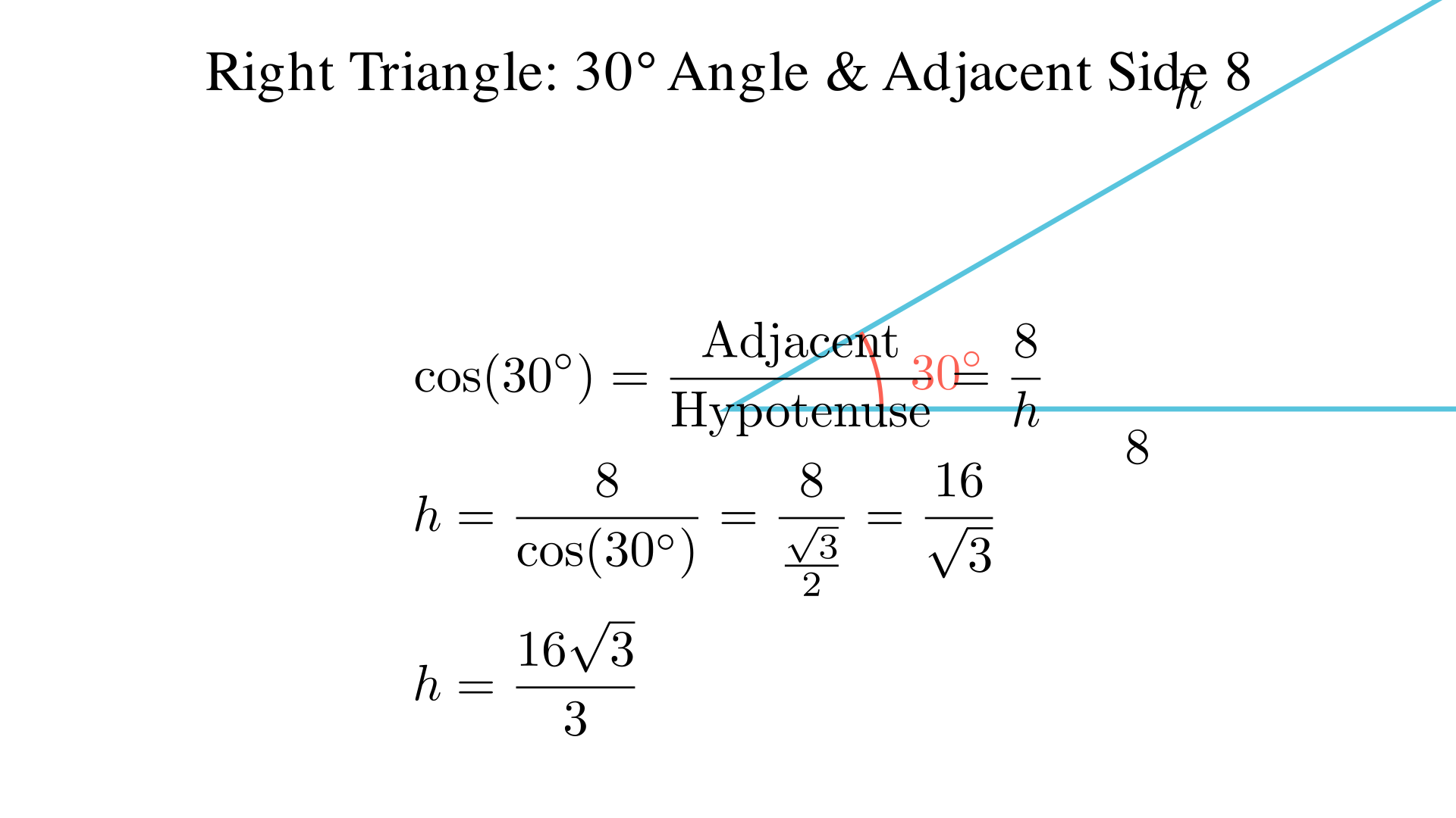 A right triangle has angle 30° and adjacent side 8. Find the hypotenuse