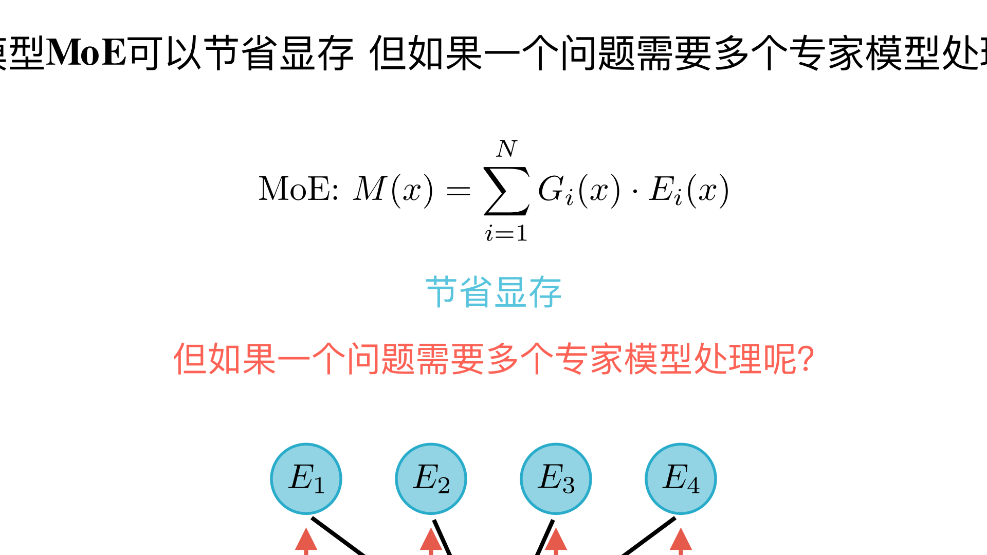 大模型moe可以节省显存 但是如果一个问题需要多个专家模型处理呢