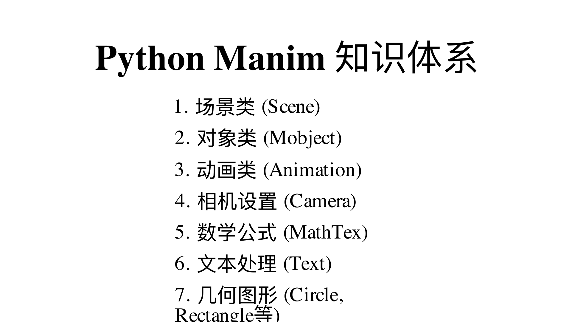 python manim知识体系