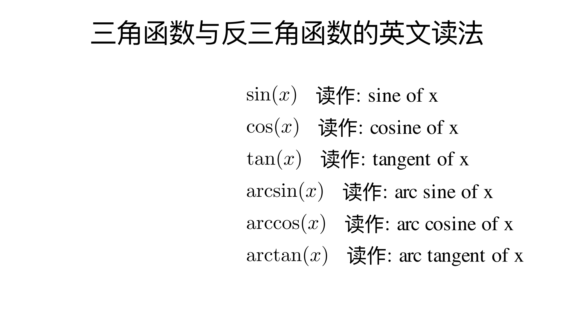 三角函数正弦,余弦,正切,和反三角函数 反正弦,反余弦和反正切的英文如何读