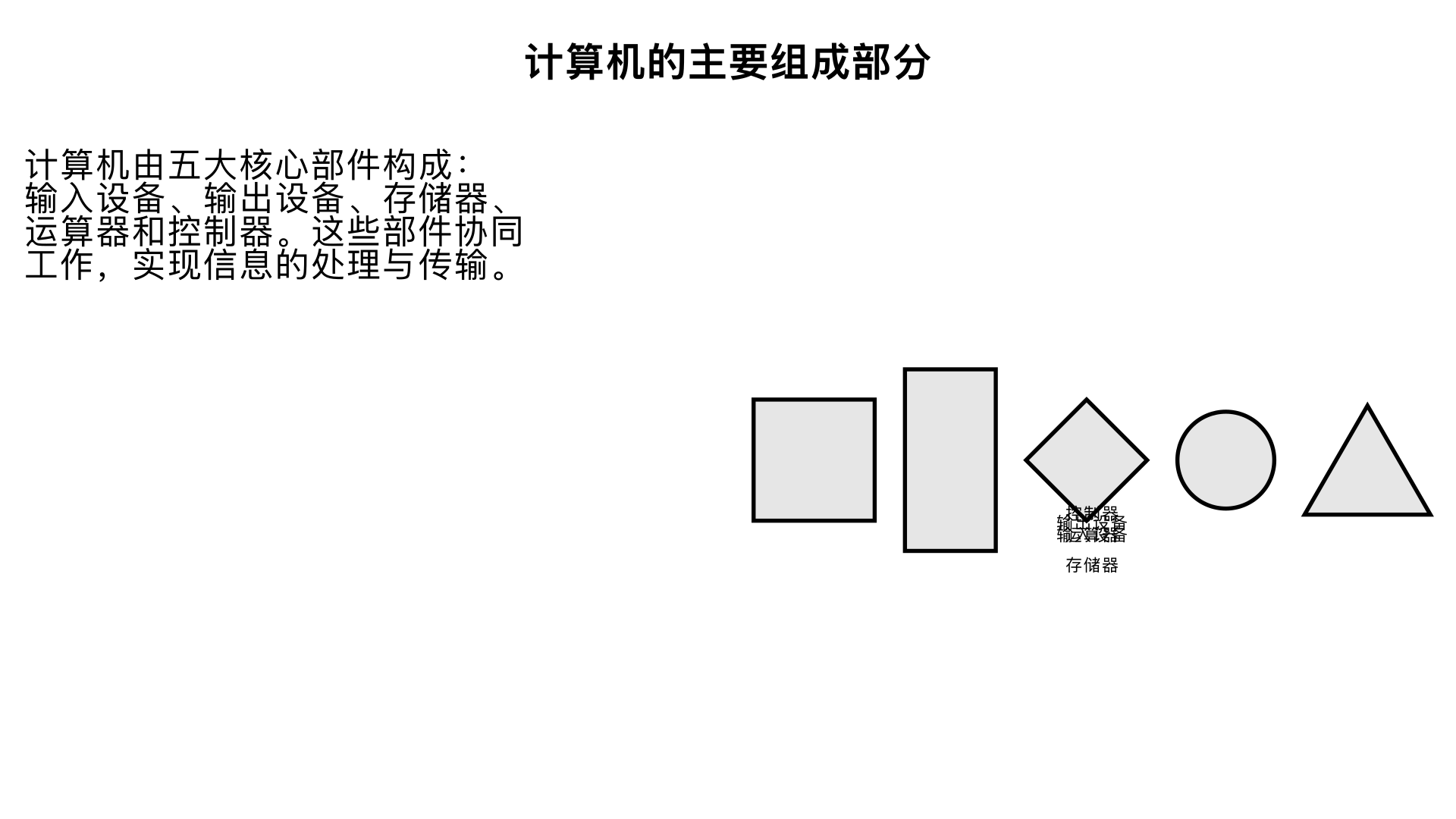 计算机的主要组成部分