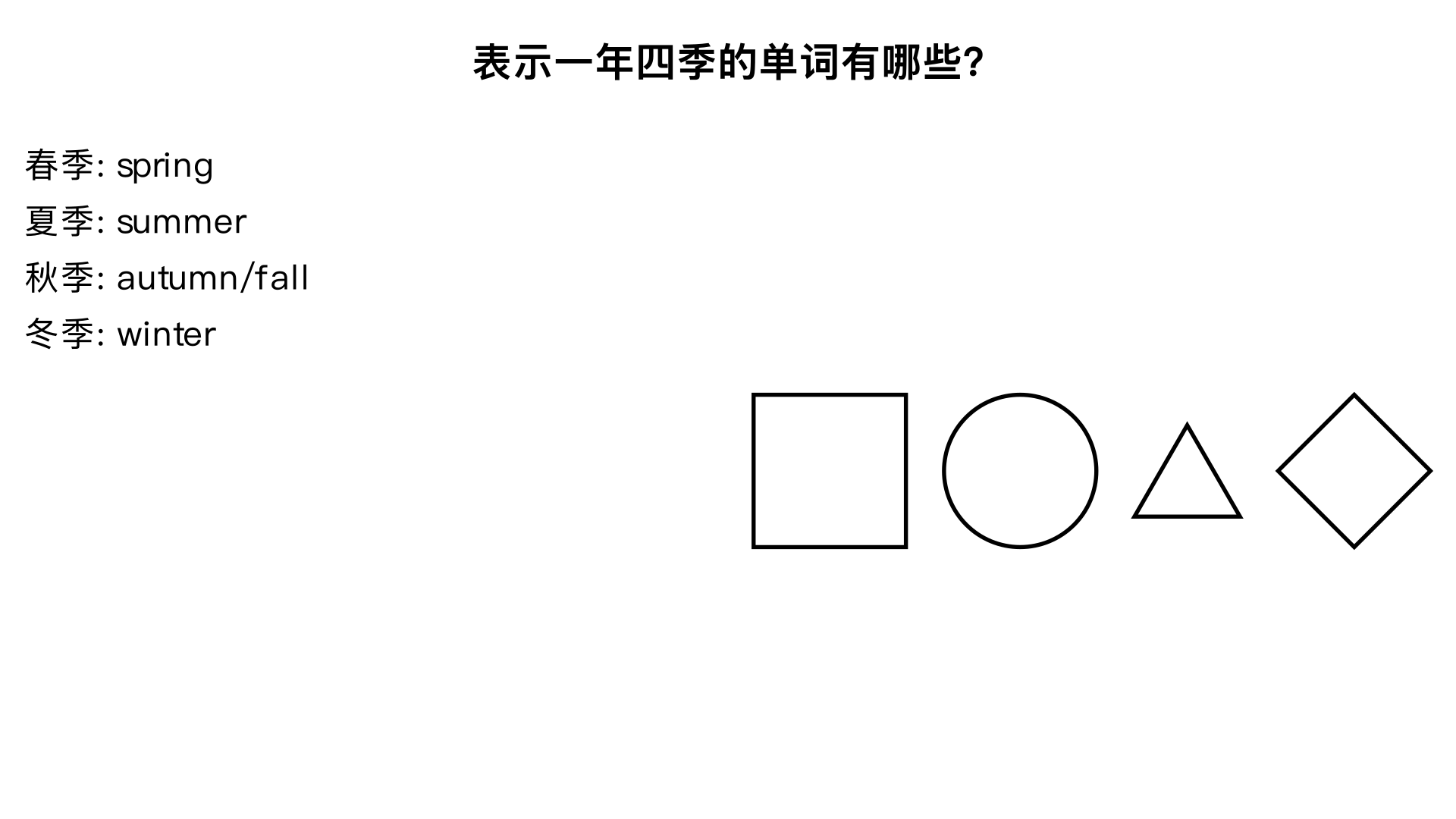表示一年四季的单词有那些