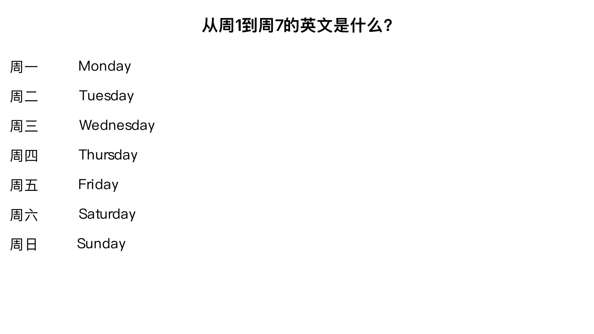 从周1到周7的英文是什么?