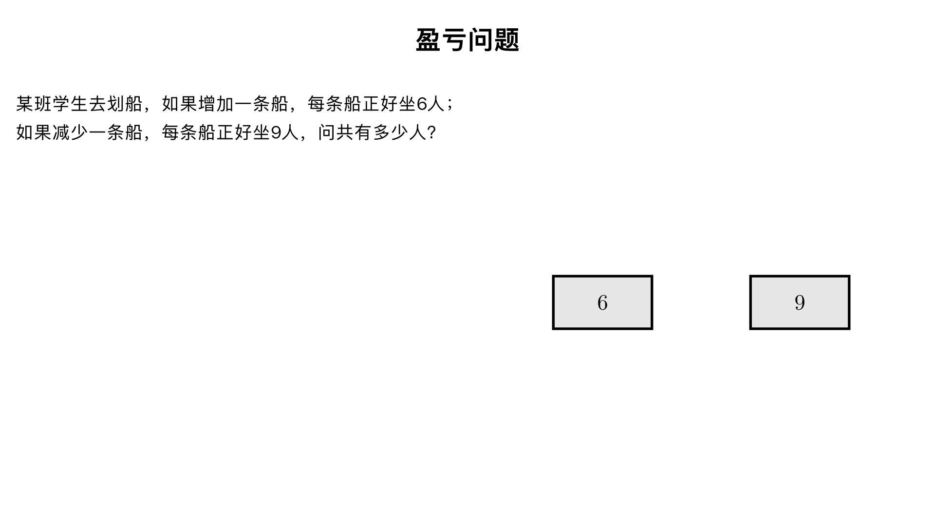 盈亏问题:某班学生去划船，如果增加一条船,每条船正好坐6人.如果减少一条船，每船正好坐9人,问共有多少人?