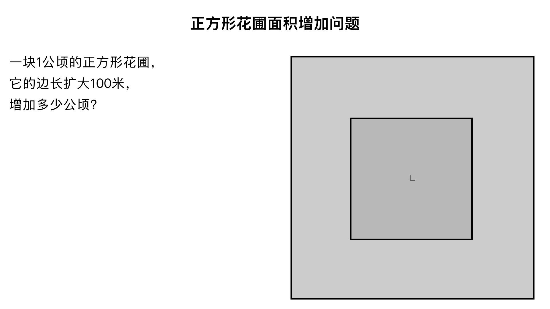 一块1公顷的正方形花圃它的边长扩大100米，增加多少公顷?