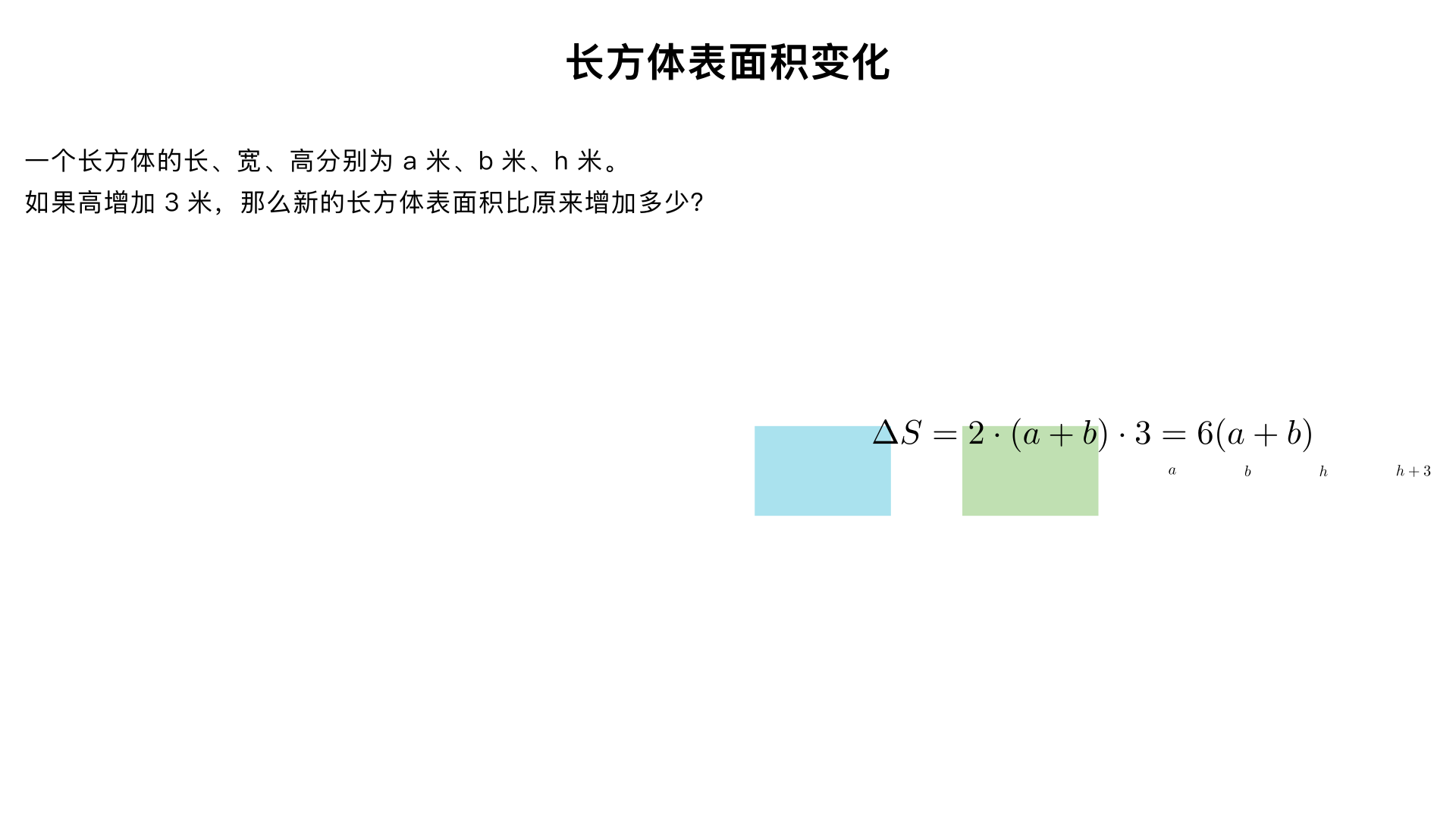 一个长方体的长、宽、高分别为a米、b米,h米。如果高增加3米,那么新的长方体表面积比原来增加多少?