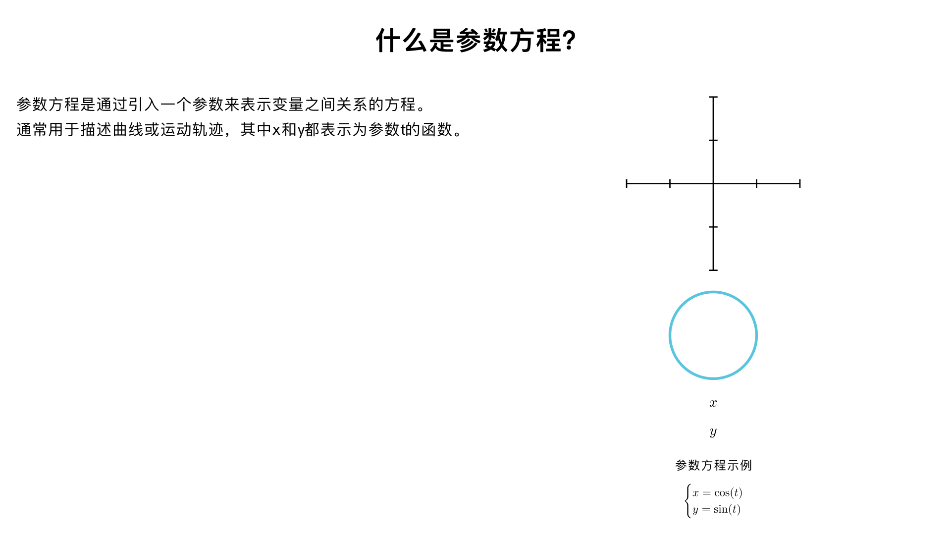 什么是参数方程