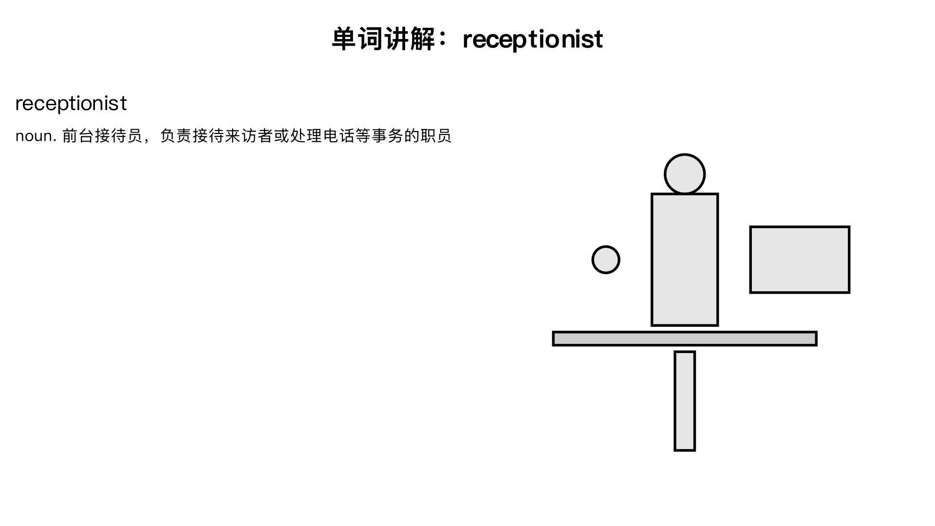 讲解单词 receptionist