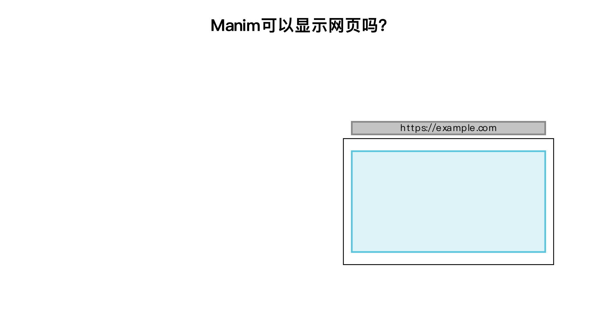 manim可以显示网页吗?