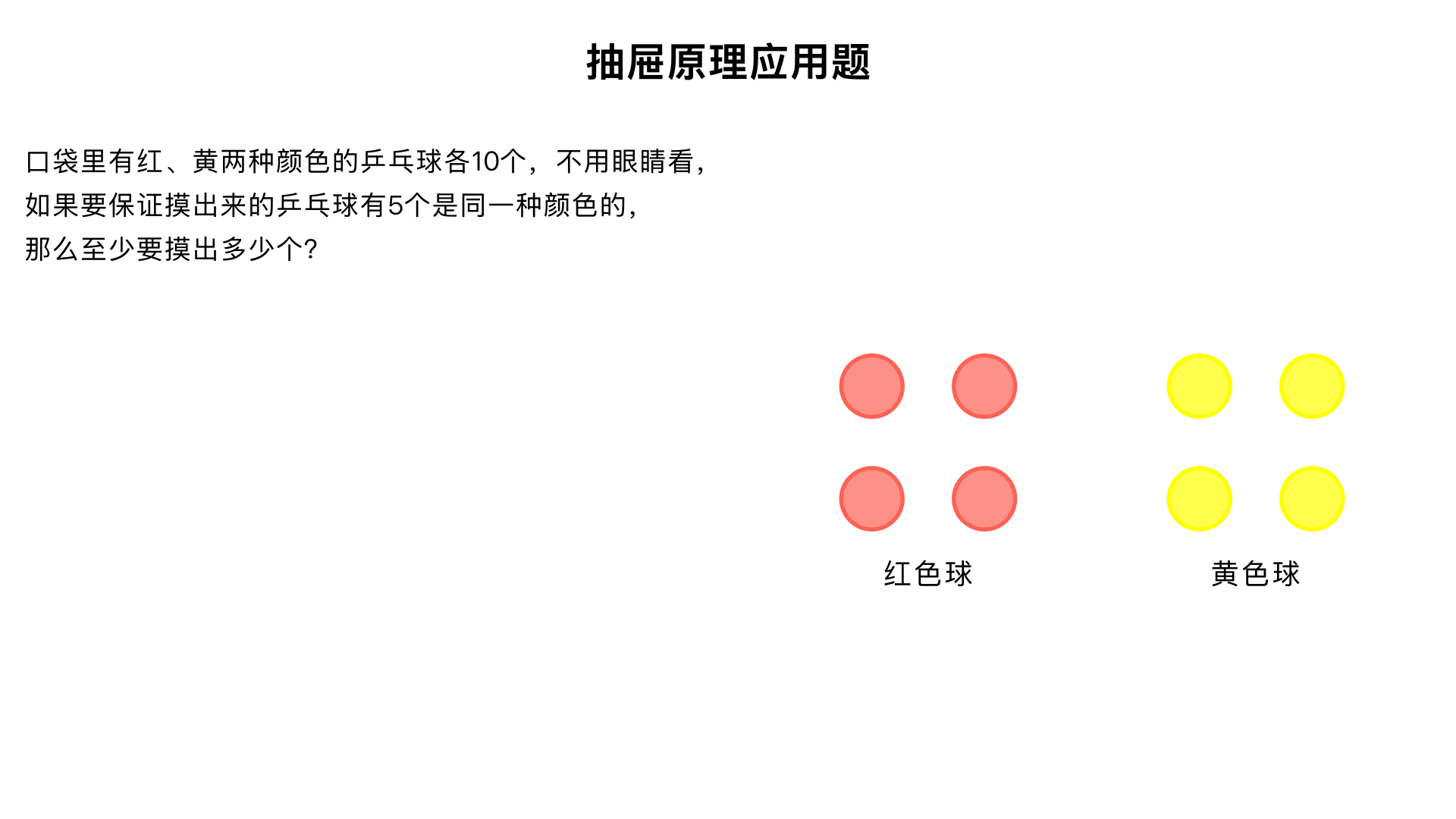 口袋里有红、黄两种颜色的乒乓球各10个,不用眼睛看,如果要保证摸出来的乒乓球有5个是同一种颜色的,那么至少要摸出多少个?