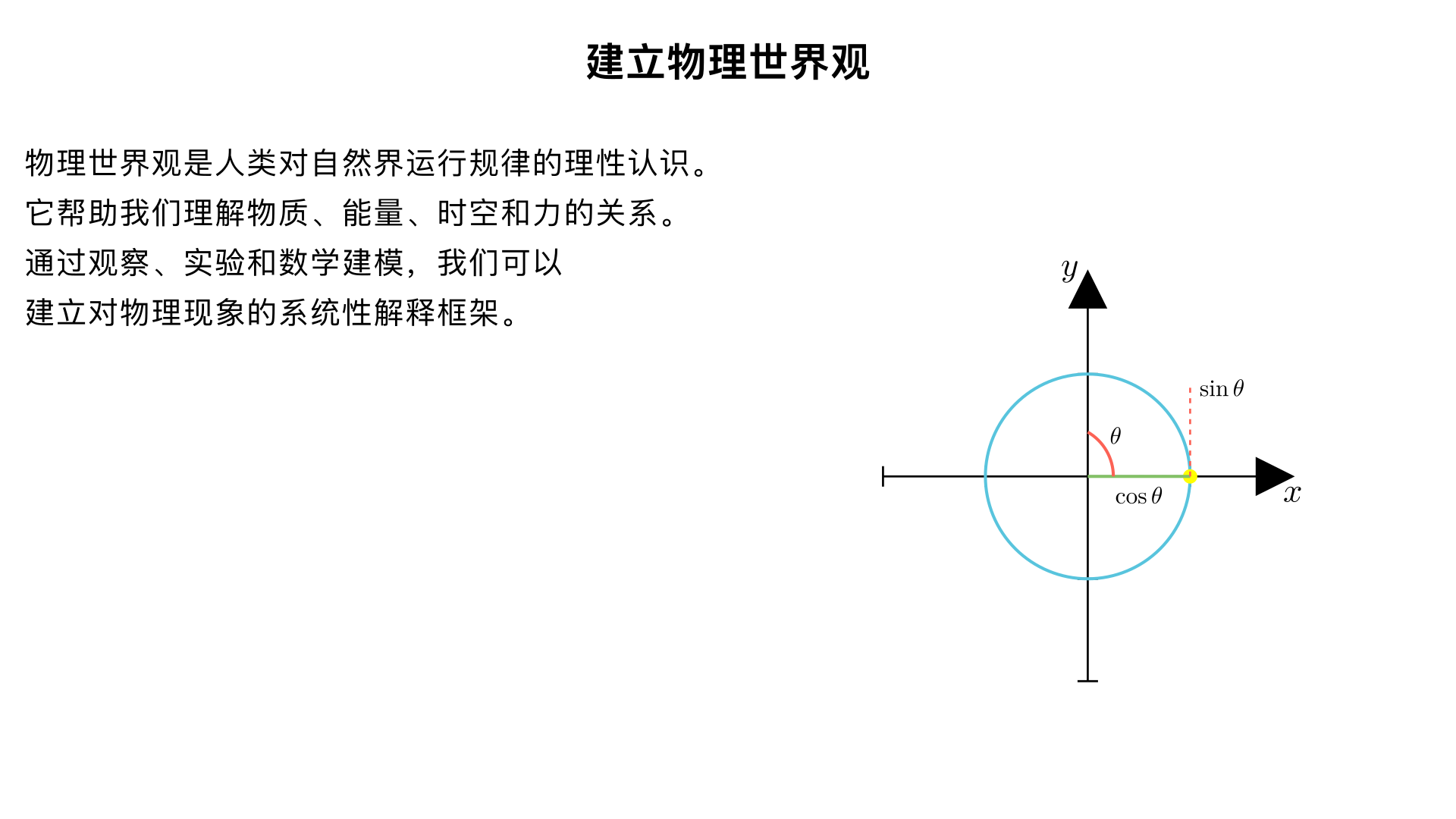建立物理世界观
