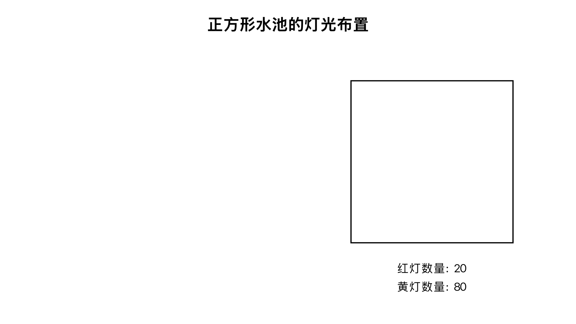 有一个正方形水池，绕着它走一圈是200米，如果沿着这一圈每隔10米装一盏红灯，再在相邻的两盏红灯之间等距离地装4盏黄灯，水池周围一共装了几盏红灯?几盏黄灯?