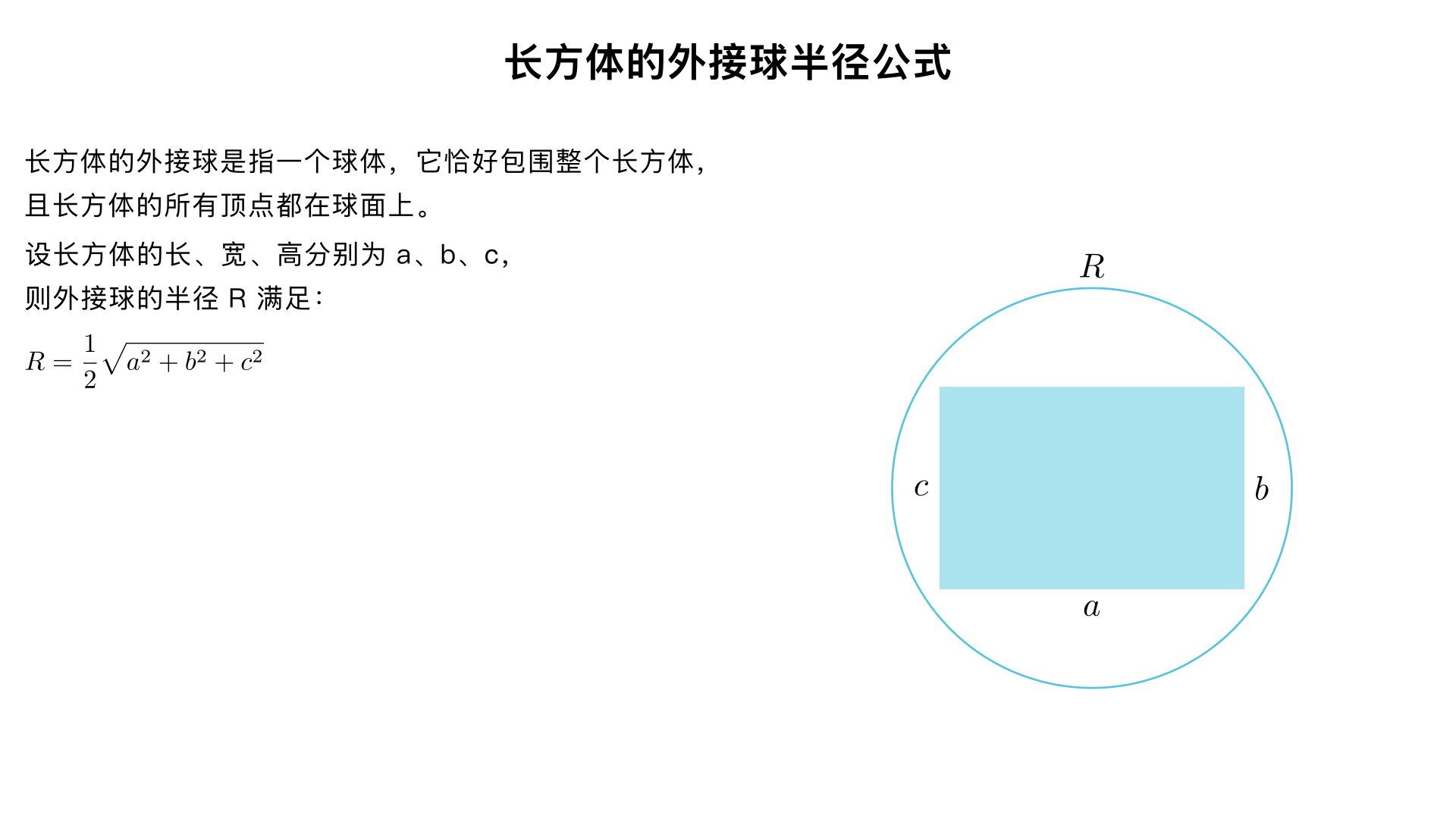 请讲解“长方体的外接球半径公式”，整理成核心关键信息，设计通俗易懂的展示动画视频