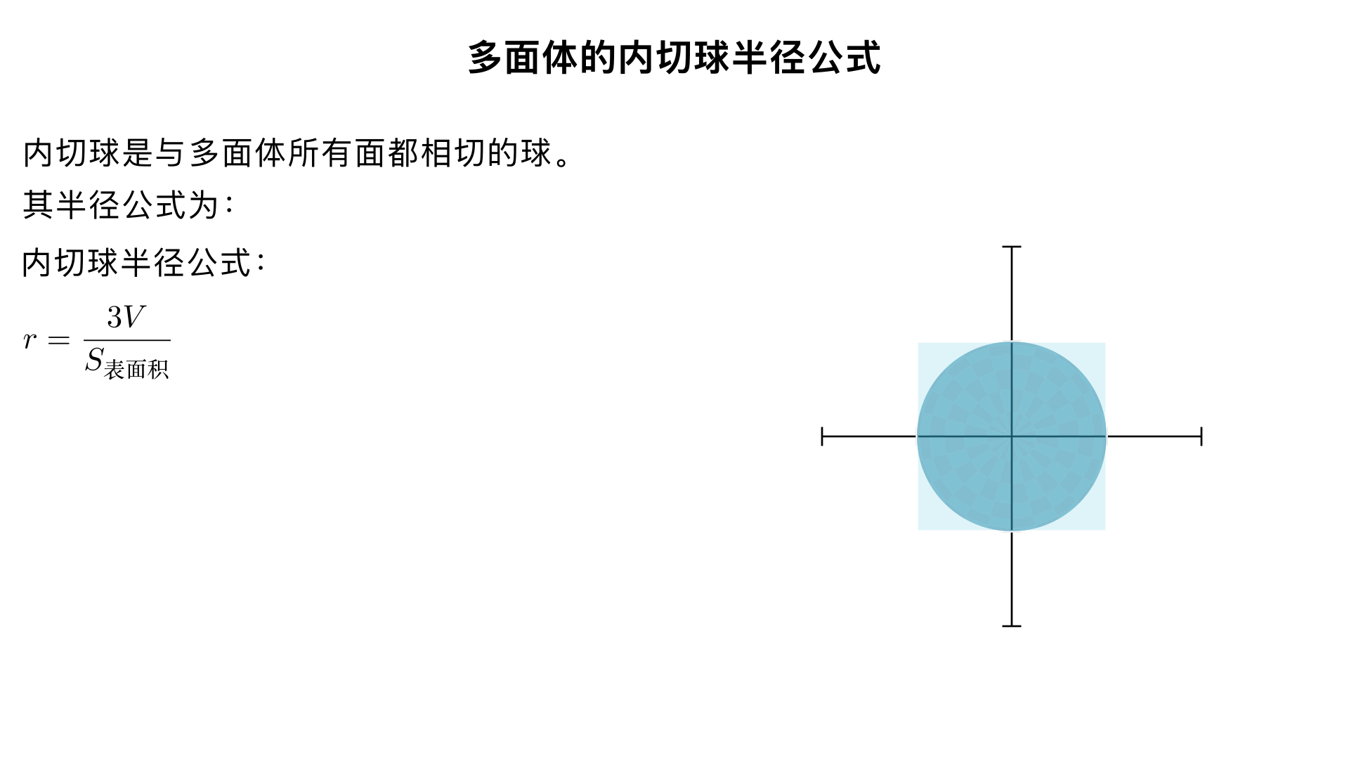 请讲解“多面体的内切球半径公式”，整理成核心关键信息，设计通俗易懂的展示动画视频
