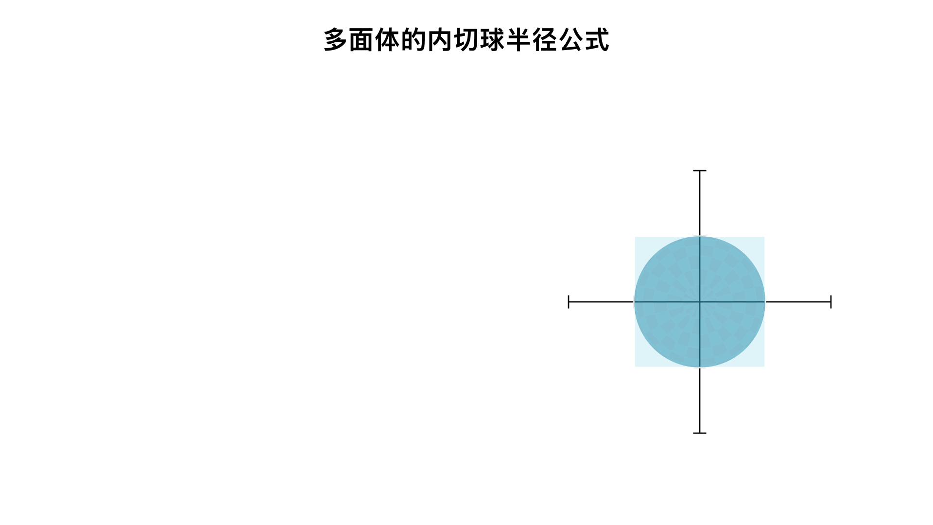 请讲解“多面体的内切球半径公式”，