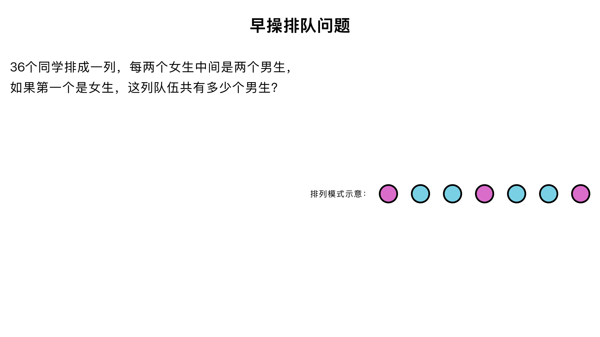 同学们做早操.36个同学排成一列，每两个女生中间是两个男生，如果第一个是女生，这列队伍共有多少个男生?