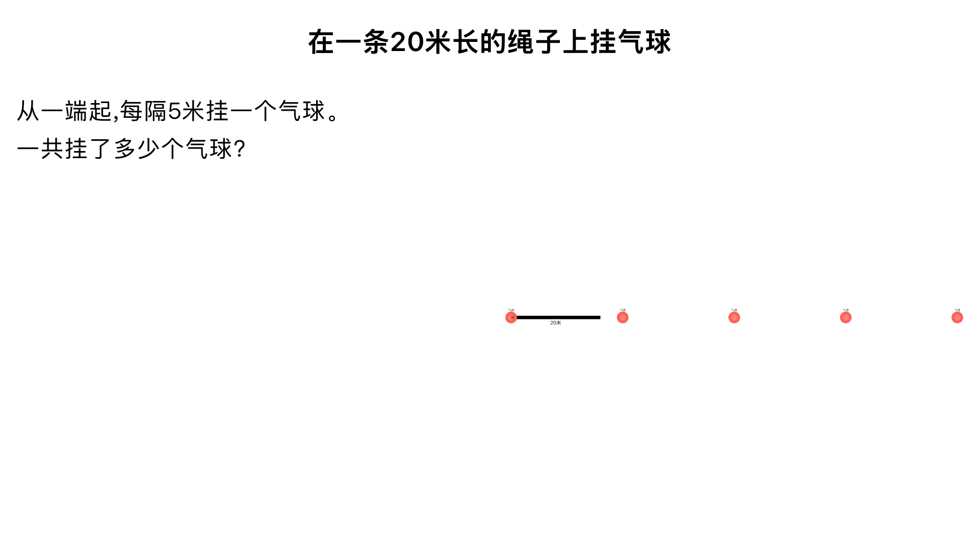 在一条 20米长的绳子上挂气球,从一端起,每隔5米挂一个气球。一共挂了多少个气球?