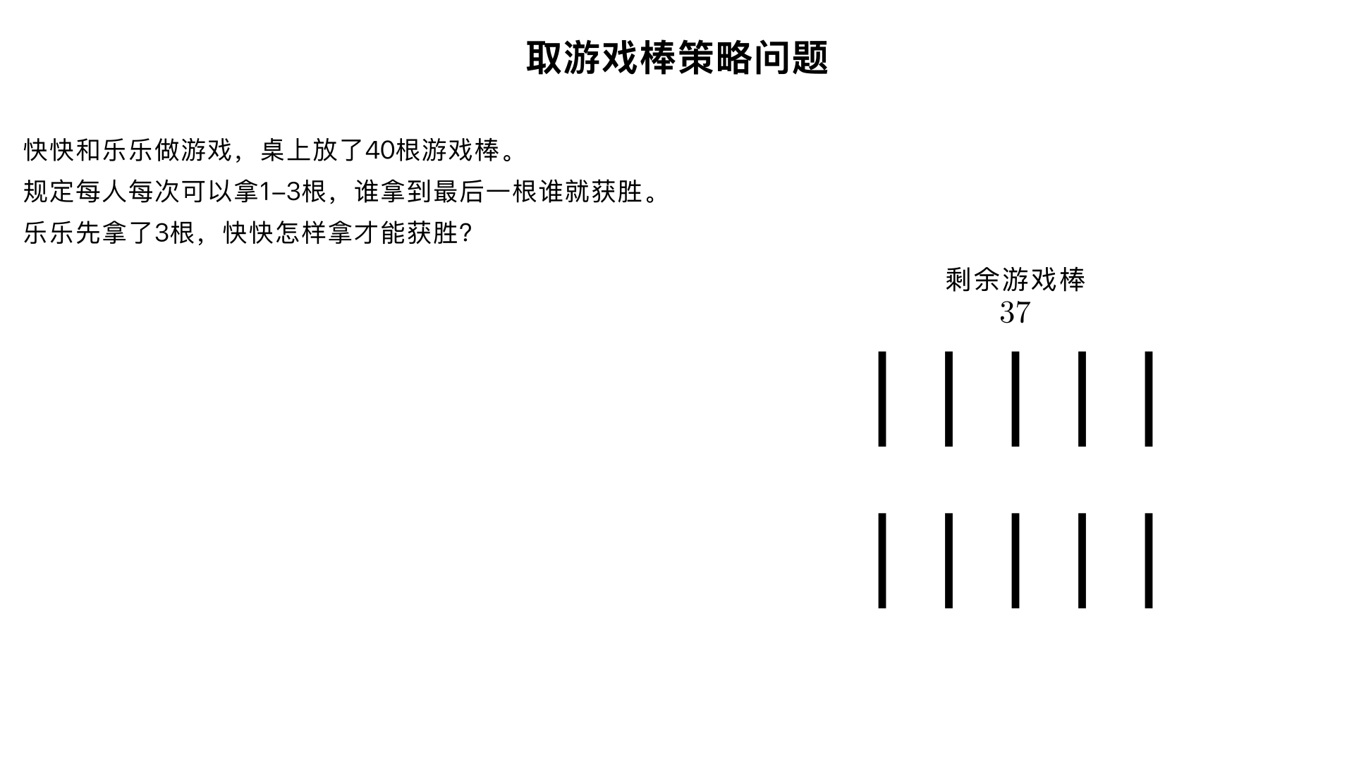 快快和乐乐做游戏,他们在桌上放了40根游戏棒,规定每人每次可以拿1-3根谁拿到最后一根,谁就获胜。乐乐先拿了3根,快快怎样拿才能获胜?