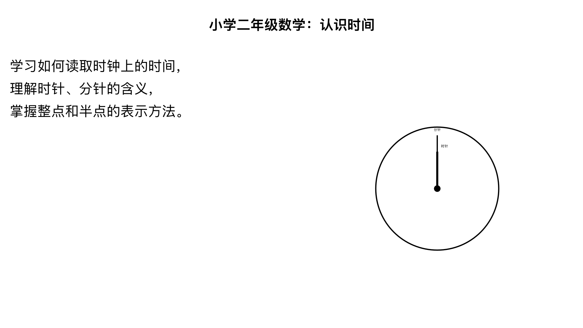 小学二年级数学认识时间（注意表盘时间位置）