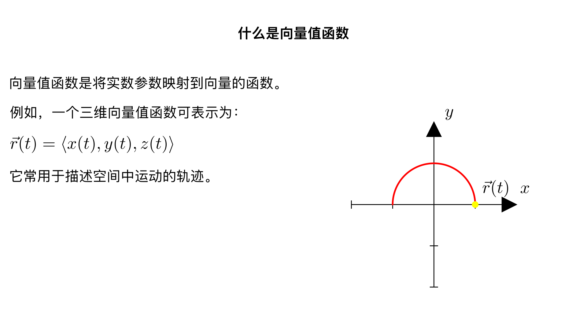 什么是向量值函数