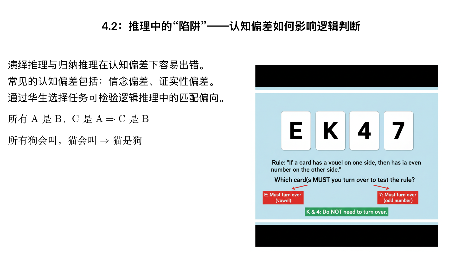 4.2：推理中的 “陷阱”—— 认知偏差如何影响逻辑判断
核心内容：区分演绎推理（三段论：“所有 A 是 B，C 是 A→C 是 B”）与归纳推理（从个别到一般），重点解析推理中的认知偏差 —— 信念偏差（“结论符合常识时，即使逻辑错误也认为正确”，如 “所有狗会叫，猫会叫→猫是狗”）、证实性偏差（“只关注支持自己观点的证据”）。
测试：让学生完成 “华生选择任务”（四张卡片 “E、K、4、7”，验证 “如果卡片正面是元音，背面是偶数” 需翻哪张），分析逻辑推理中的 “匹配偏向”。