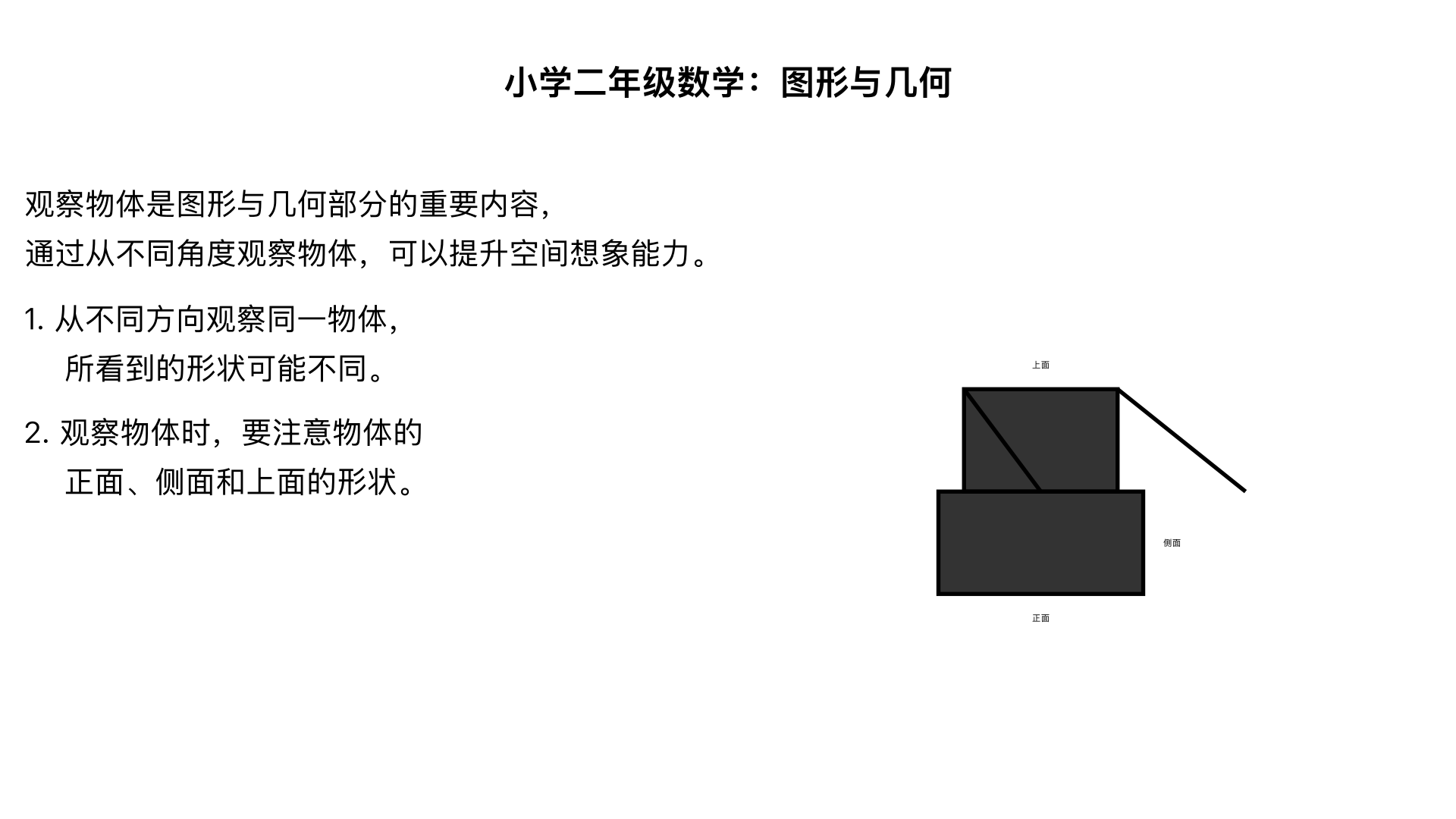 小学二年级数学图形与几何观察物体