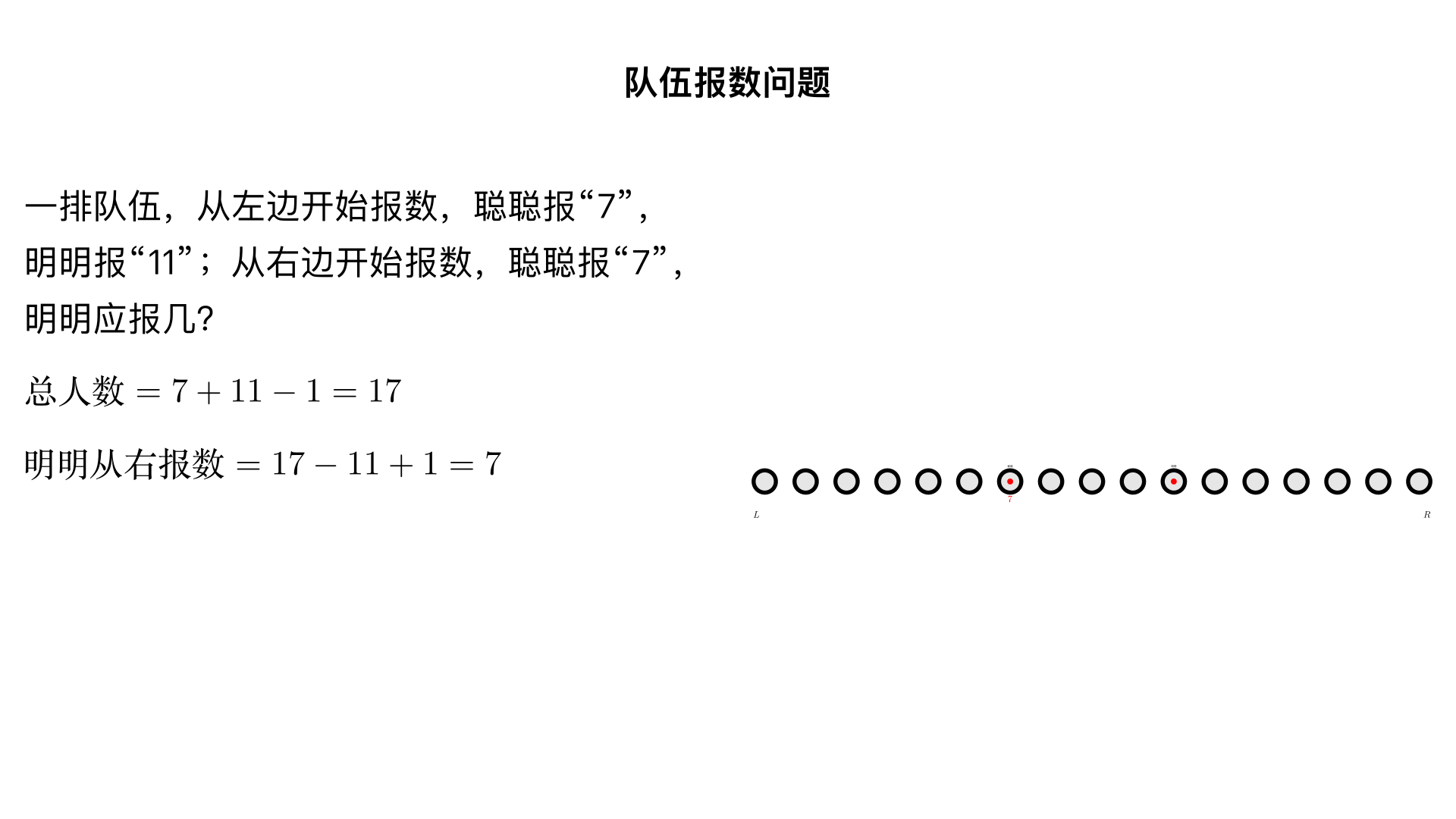 一排队伍，从左边开始报数,聪聪报“7”,明明报了“11”;从右边开始报数,聪聪报了“7”明明应报几?