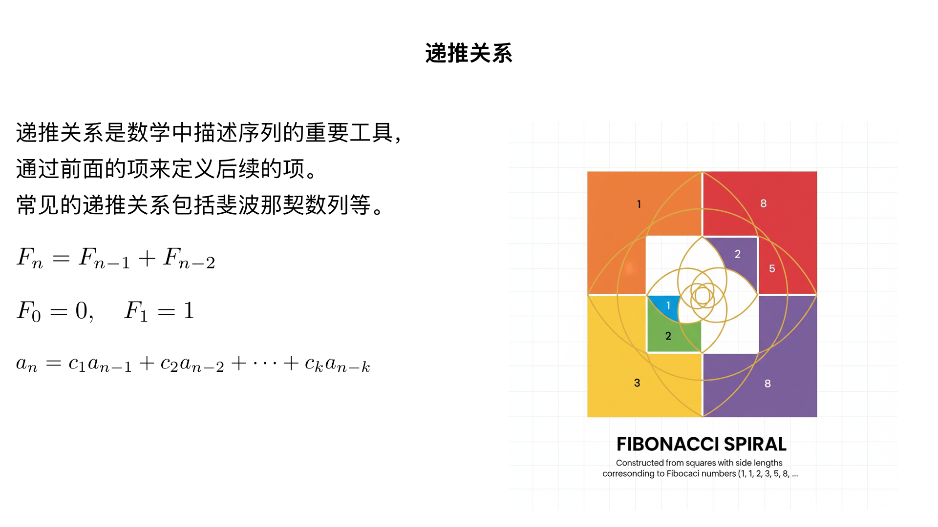 Topic 11: Recurrence Relations