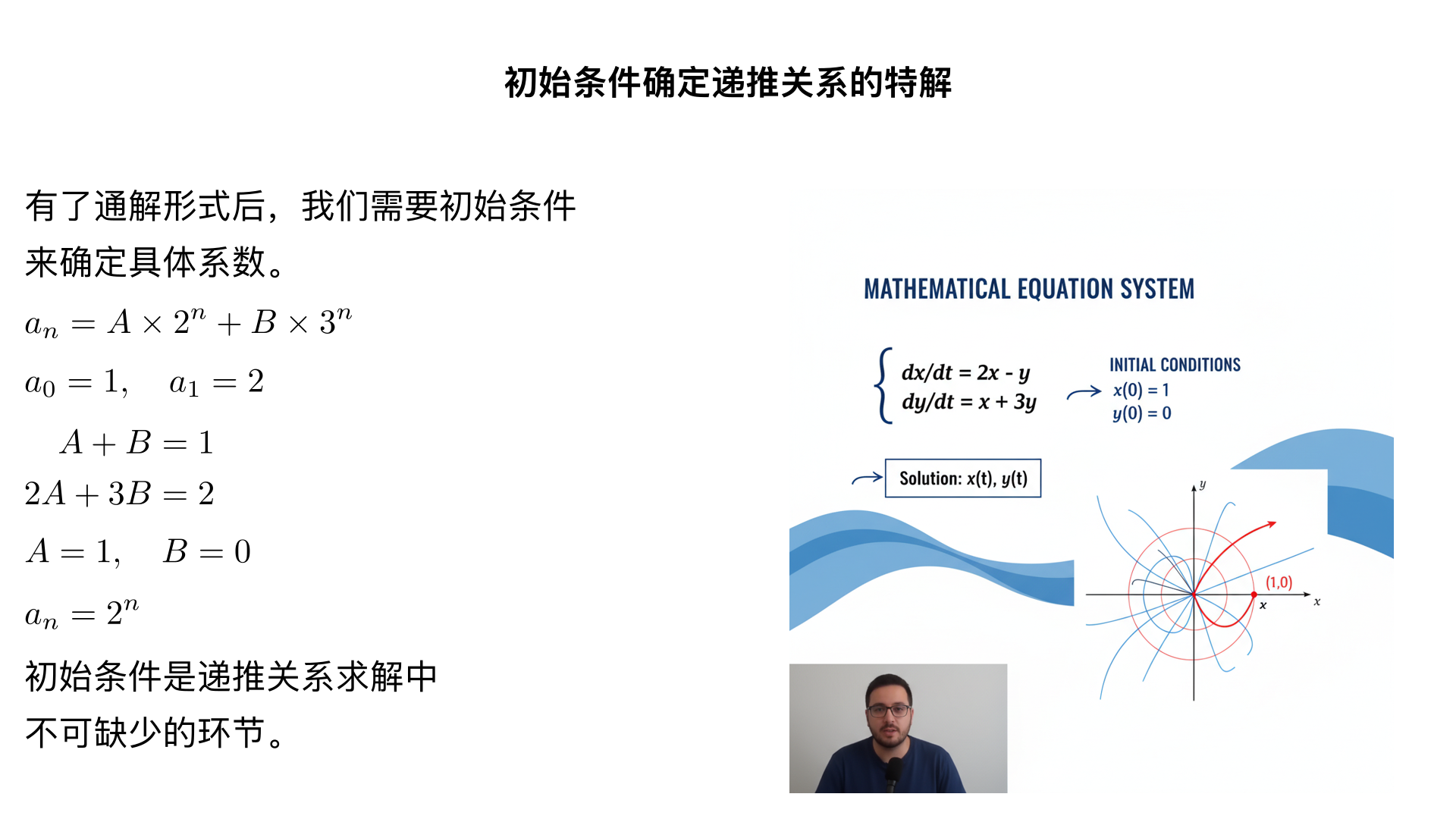 有了通解形式后，我们需要初始条件来确定具体系数。对于an = A×2^n + B×3^n，假设a0 = 1，a1 = 2。代入得到方程组：A + B = 1和2A + 3B = 2。解这个方程组得到A = 1，B = 0。因此特解为an = 2^n。初始条件是递推关系求解中不可缺少的环节