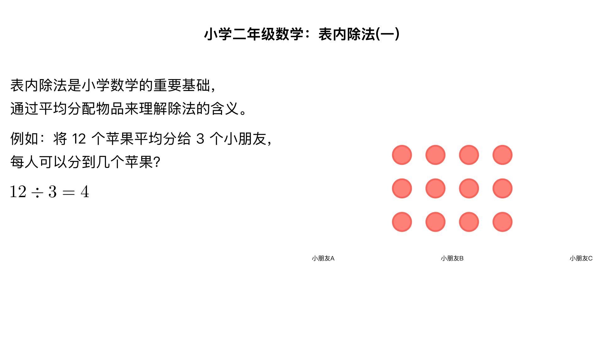 小学二年级数学表内除法(一)