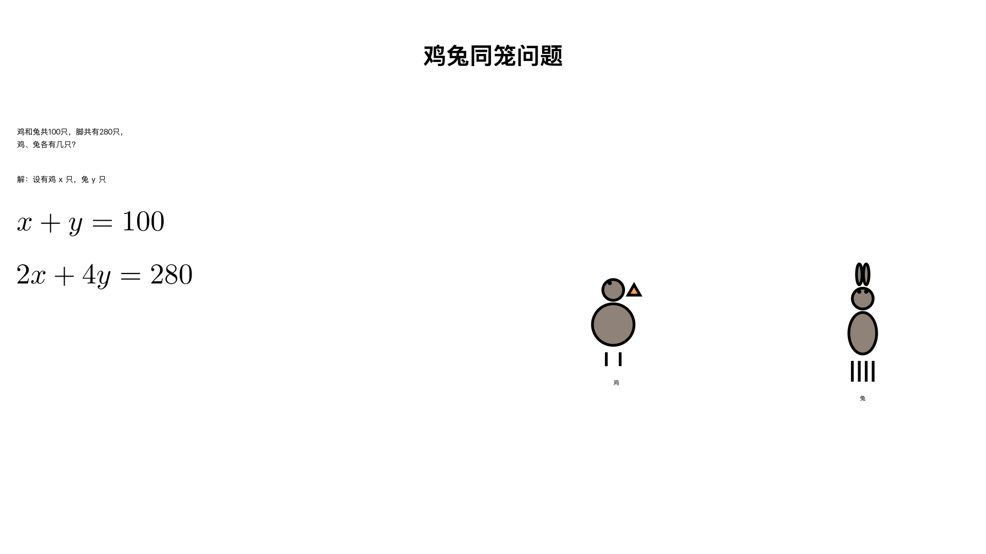 鸡和兔共100只，脚共有280只，鸡、免各有几只?