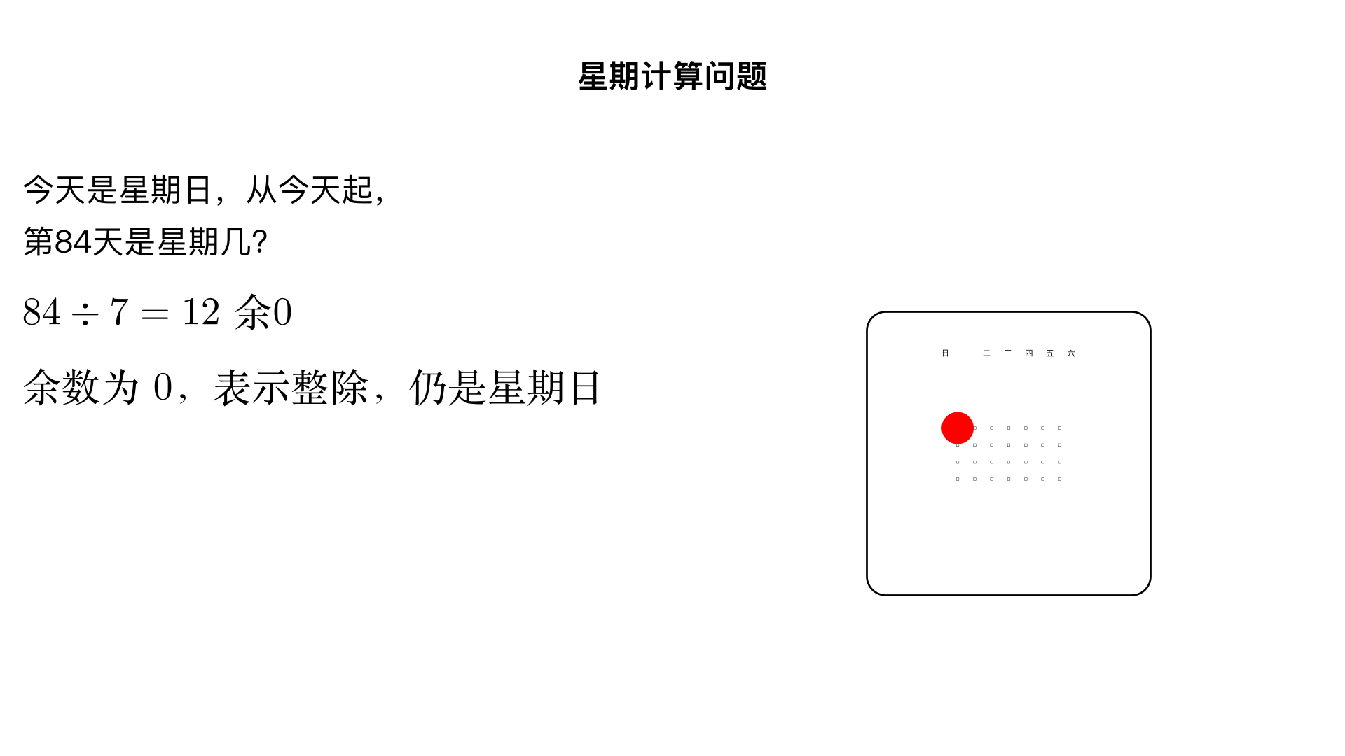今天是星期日,从今天起,第84天是星期几?