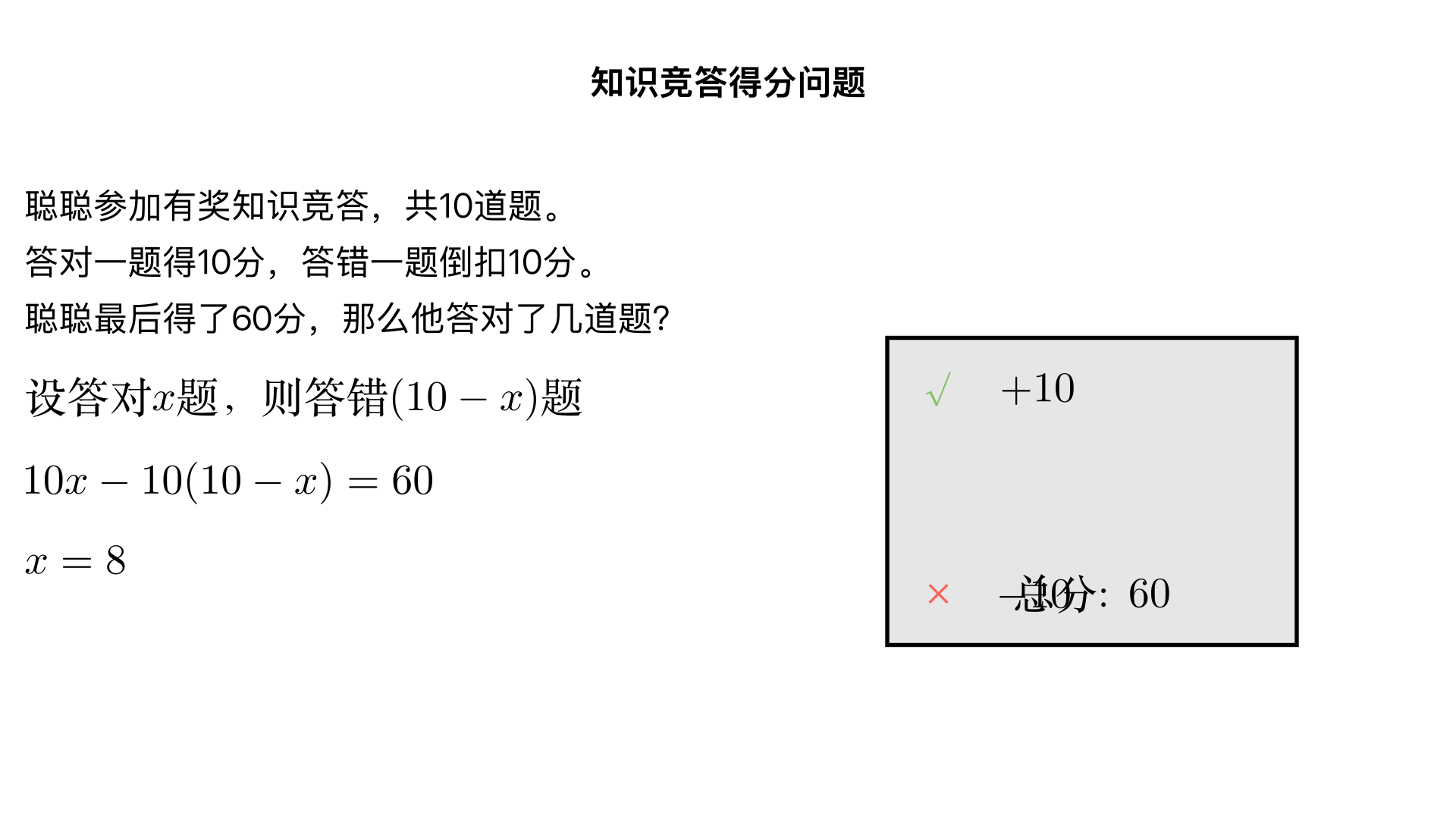 聪聪参加有奖知识竞答，共10道题。答对一题得10分,答错一题倒扣10分，聪聪最后得了60分,那么他答对了几道题?