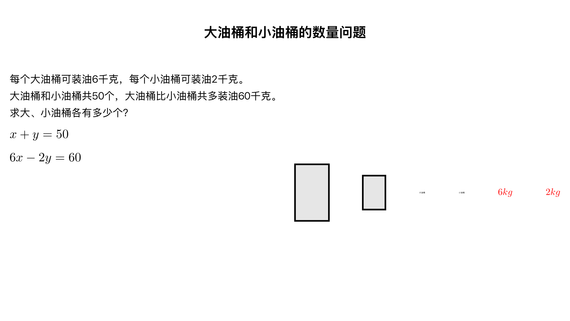 每个大油桶可装油6千克,每个小油桶可装油2千克,大油桶和小油桶共50个,大油桶比小油桶共多装油60千克。大、小油桶各有多少个?