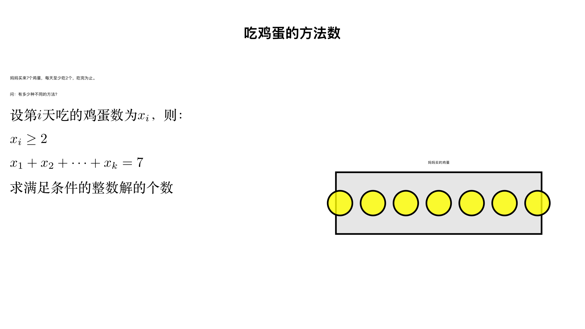 妈妈买来7个鸡蛋,每天至少吃2个鸡蛋，吃完为止。有多少种不同的方法?